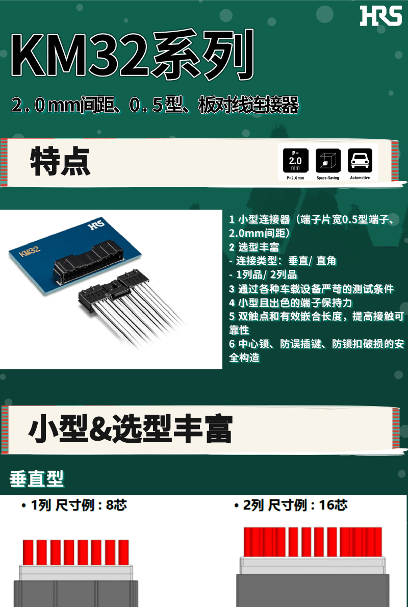 【產品推薦】車規級小型板對線連接器-KM32系列