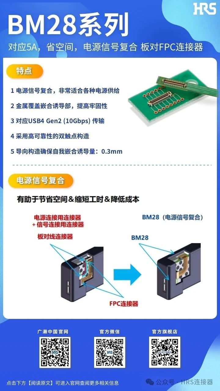 【產品推薦】電源信號復合、板對FPC連接器BM28系列